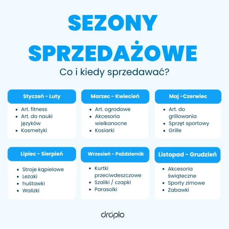 SEZONY-768x768.webp